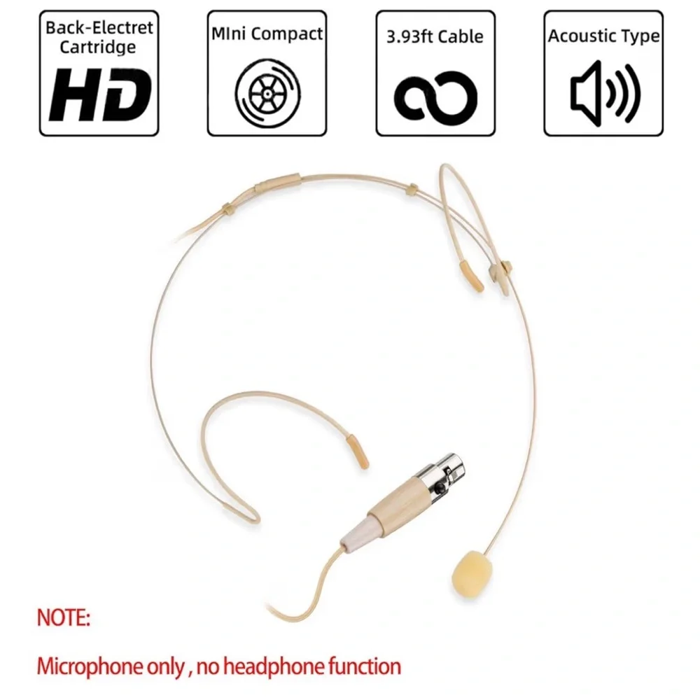 Microphone headset, new